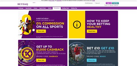 BETDAQ Promo Codes Available in June 2024.